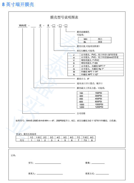 WAVE Cyber 唯赛勃,膜壳