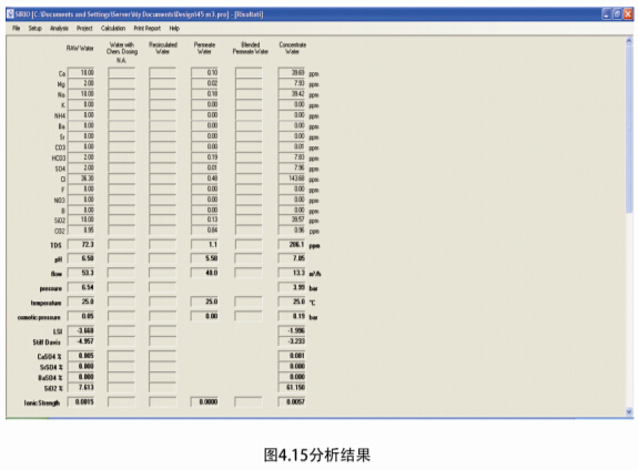 设计分析结果 设计分析结果