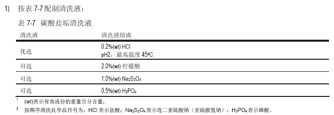 如何清洗反渗透膜/纳滤膜系统中的碳酸盐垢