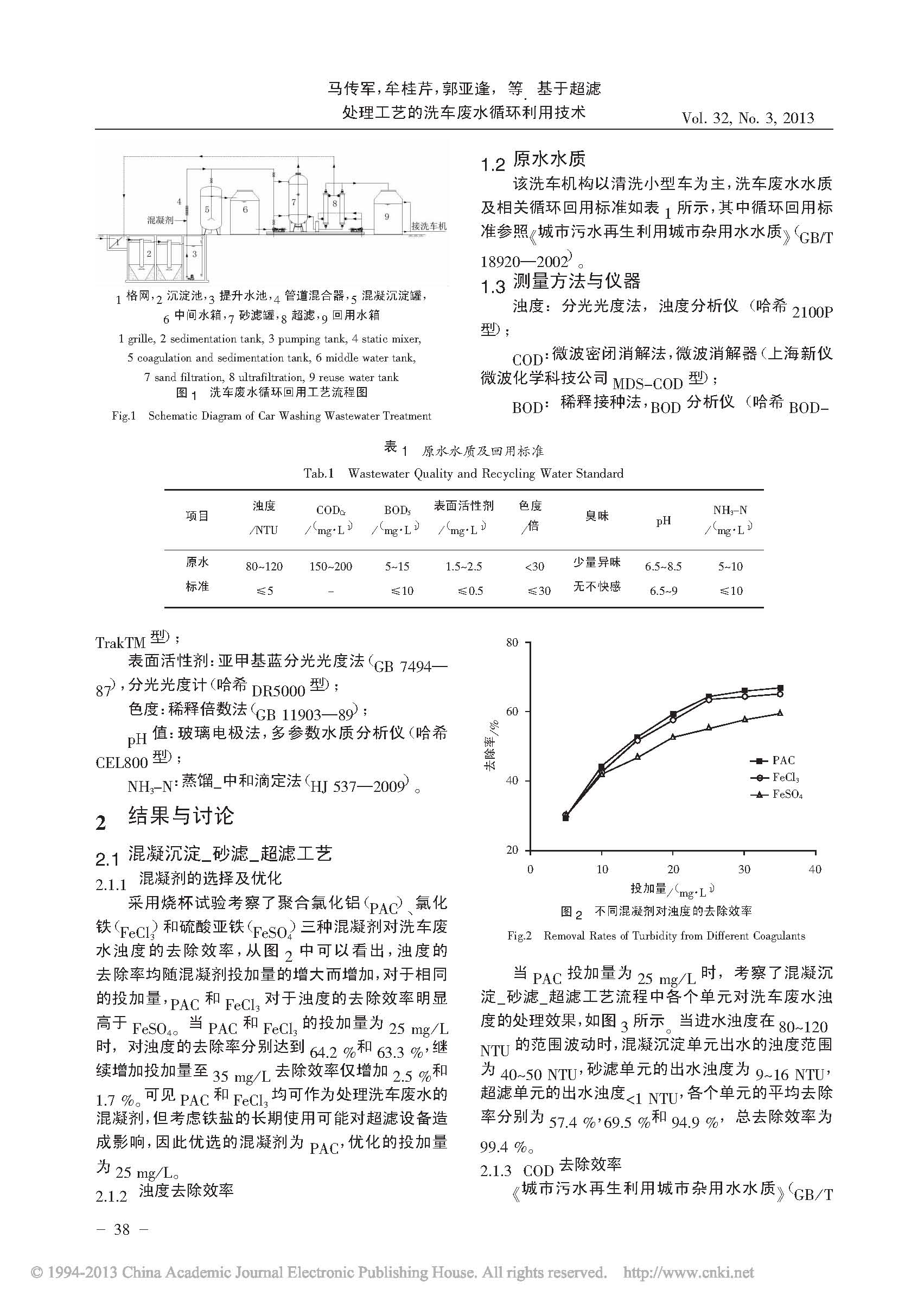 超滤,洗车废水处理,循环水处理