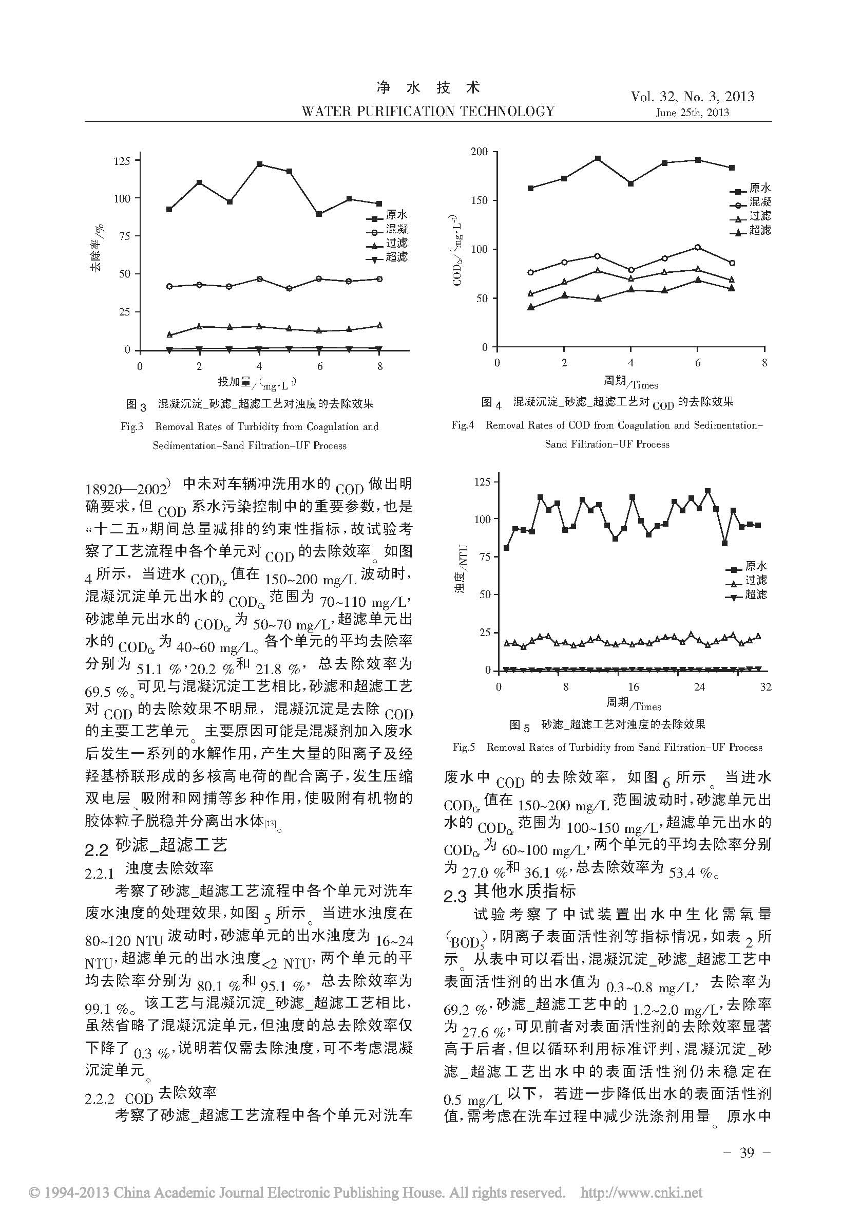 超滤,洗车废水处理,循环水处理