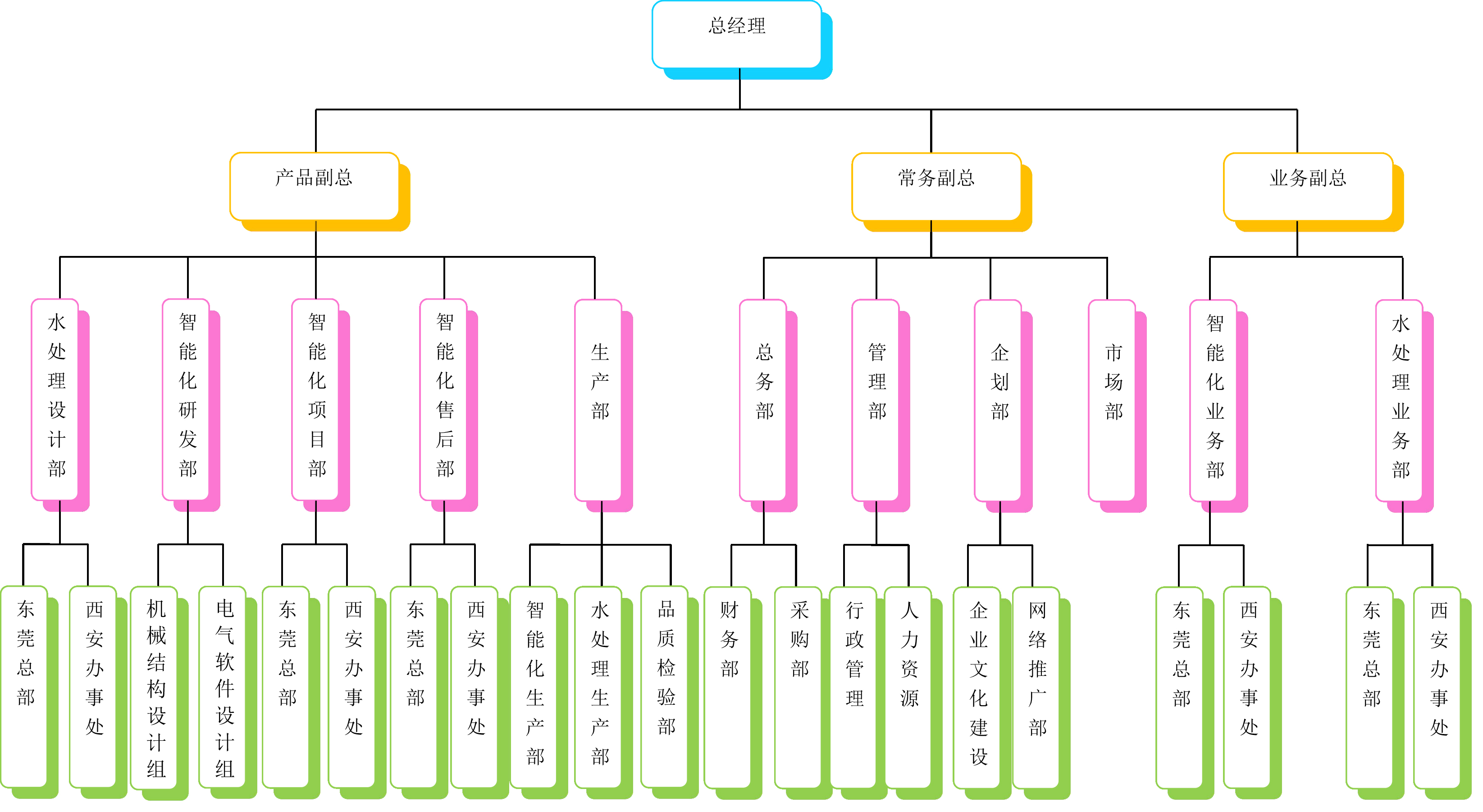 秦泰盛广东贴标机厂家