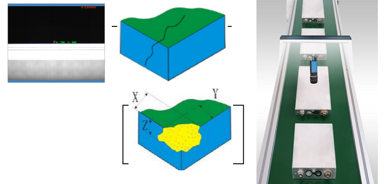 电池极片视觉检测系统