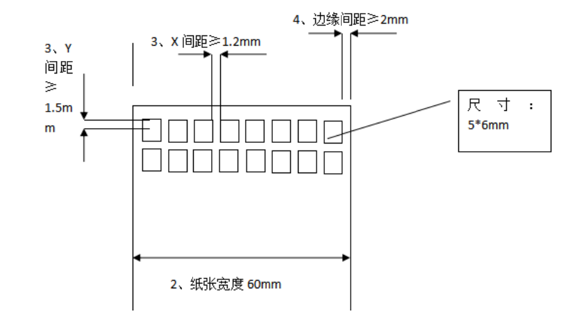 秦泰盛smt电路板贴标机卷料排版要求